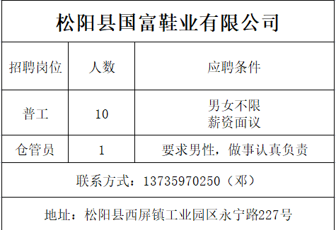松阳钟点工兼职_松阳兼职_松阳兼职网