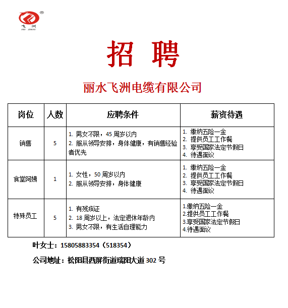 松阳钟点工兼职_松阳兼职网_松阳兼职