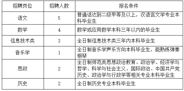 招聘_营口人才网招聘招聘_抚顺人才网招聘招聘