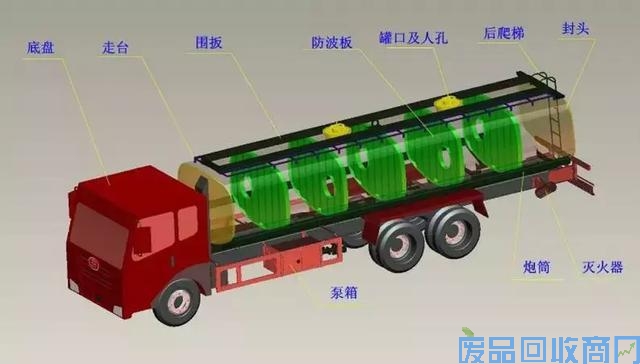 菏泽废铝回收_回收菏泽废铝电话_山东收废铝的工厂
