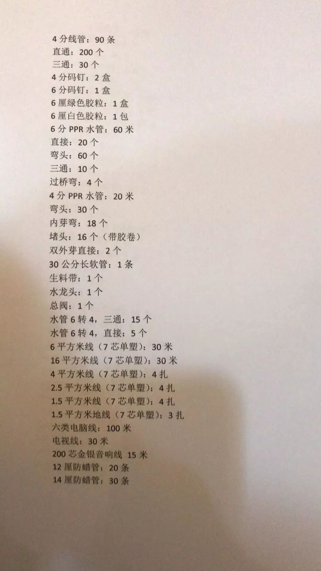 网购装修材料好做吗_装修材料网购好吗_装修网上购买材料怎么样