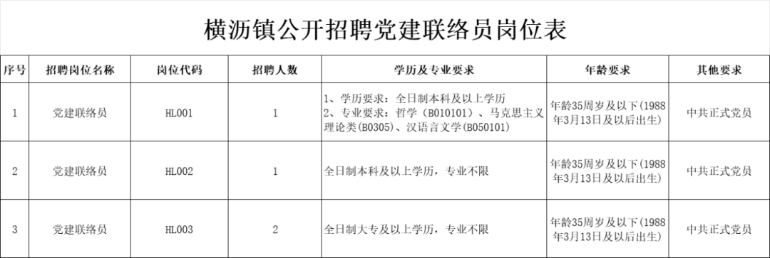 招聘信息发布_招聘信息_招聘信息发布文案