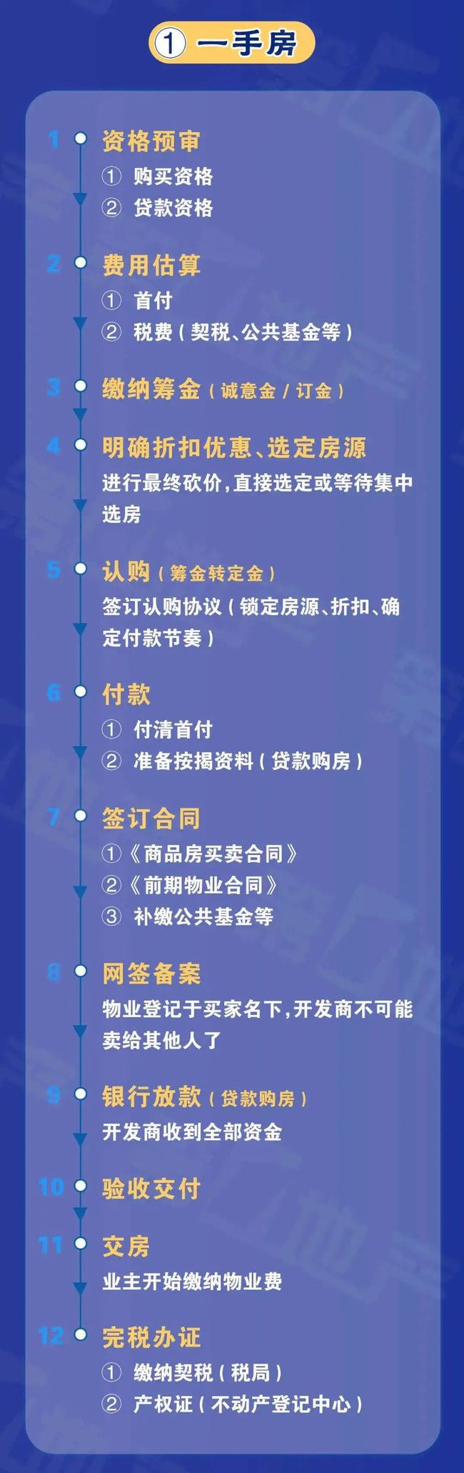 钢结构跃层检测_跃层钢结构_钢结构跃层安全吗