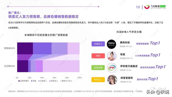 二手车监管_监管二手车信息是什么_二手车信息监管