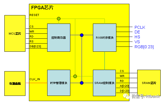 爱普生打印机清零软件教程_爱普生打印机清零软件怎么用_爱普生打印机清零软件