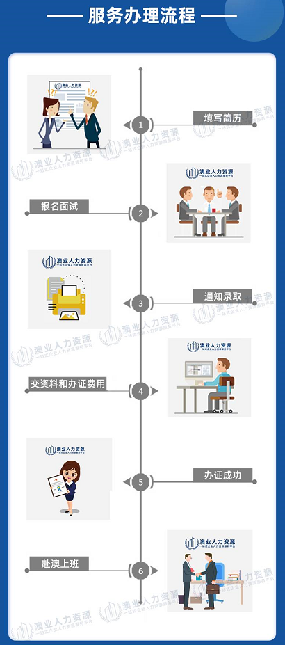 汽车销售员面试技巧_汽车销售面试技巧和注意事项_面试汽车销售技巧和话术