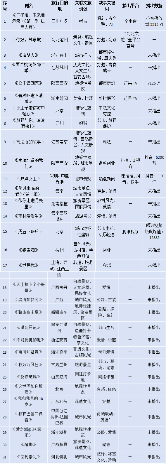 职场激励视频_职场励志小视频_职场励志视频短片2024