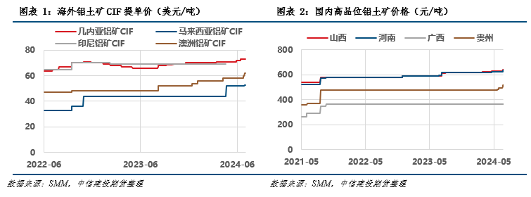 废铝期货行情实时行情_废铝期货_废铝期货行情