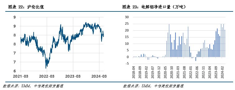 废铝期货行情实时行情_废铝期货_废铝期货行情