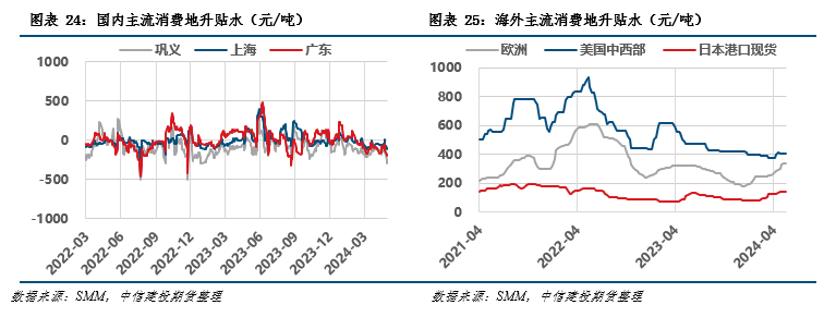废铝期货行情实时行情_废铝期货_废铝期货行情