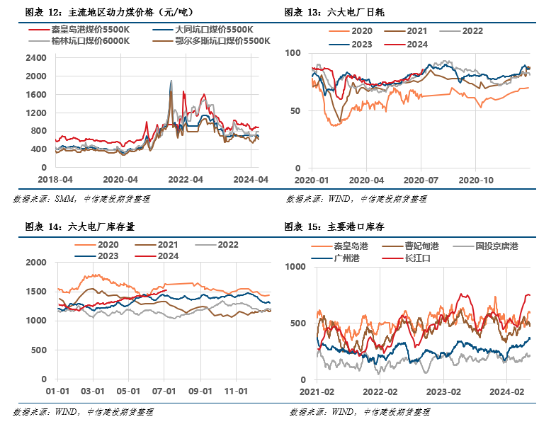 废铝期货行情实时行情_废铝期货_废铝期货行情