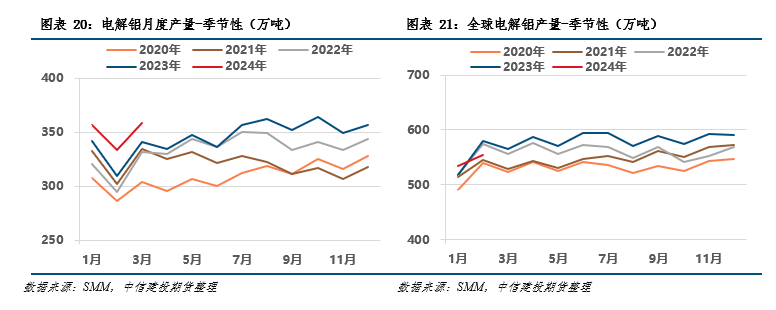 废铝期货行情_废铝期货行情实时行情_废铝期货