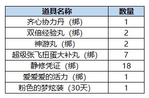 qq三国客服_qq三国客服qq_三国客服中心