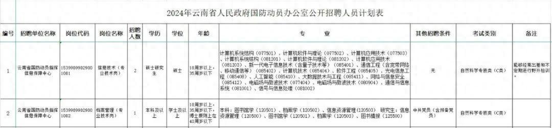 北京人才网招聘招聘_抚顺人才网招聘招聘_招聘
