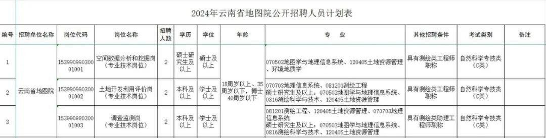 北京人才网招聘招聘_抚顺人才网招聘招聘_招聘