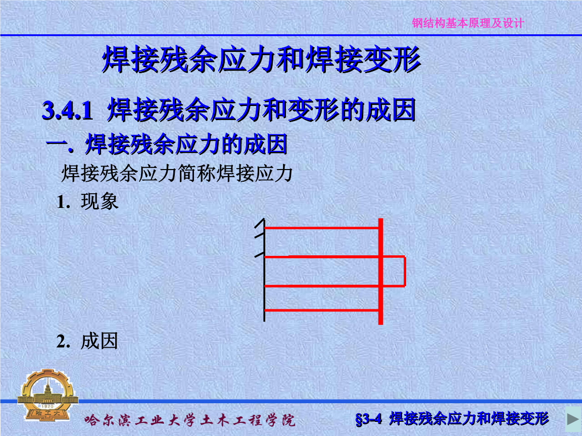 钢结构夏志斌第二版课后作业_钢结构夏志斌答案_夏志斌 钢结构