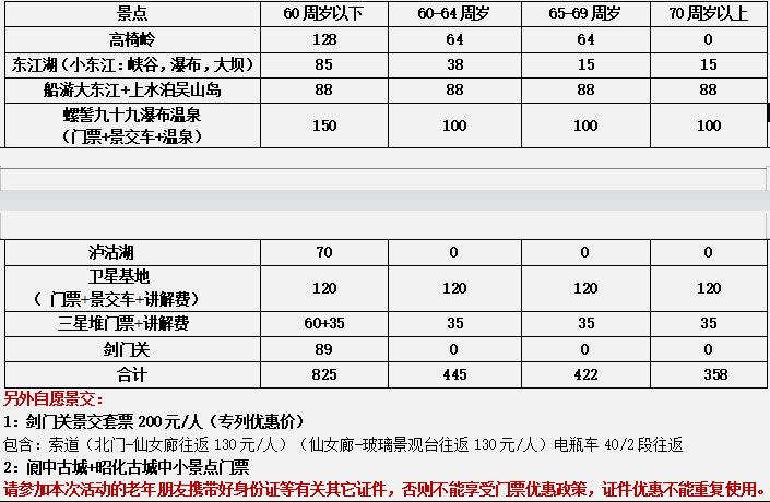 360悠闲三国_悠闲三国手游_三国悠闲小地主