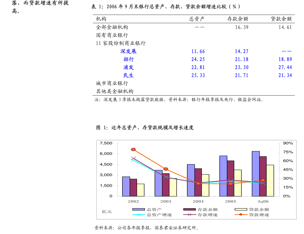 联壁金融高管刑拘_90后获刑_