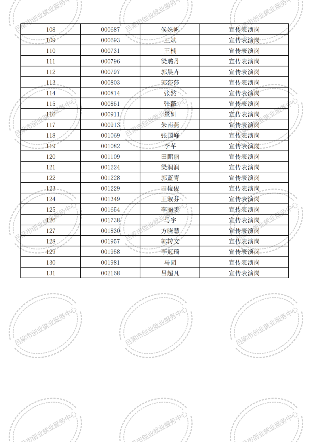 招聘平台免费_孟津招聘招聘司机招聘_招聘