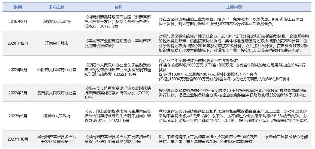 废钢结构回收_哪里有旧钢结构回收厂家_废旧钢结构回收