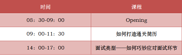 英孚课程顾问复试_英孚课程顾问面试技巧_英孚课程顾问上班感受