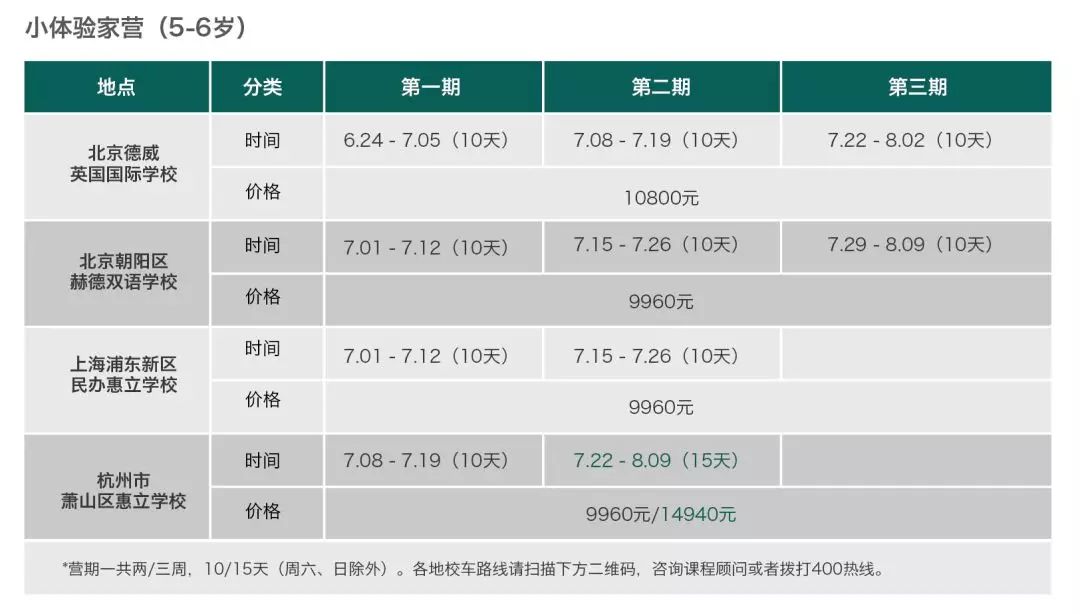 英孚教育课程顾问面试_英孚课程顾问上班感受_英孚课程顾问面试技巧