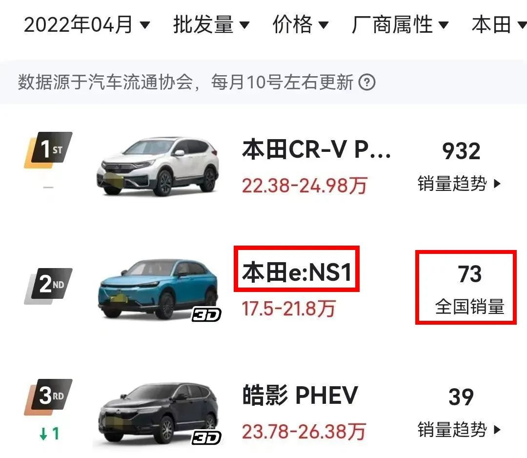 温州菲亚特二手车交易市场_温州菲亚特二手车怎么样_菲亚特二手车温州