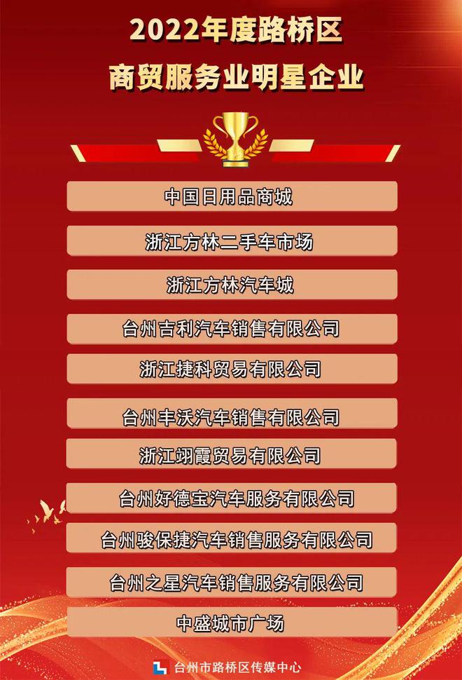 市二手汽车交易_二手车城网_方林汽车城二手车