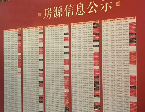 天津房产新政影响_天津新政对房价_天津房产新政策出台