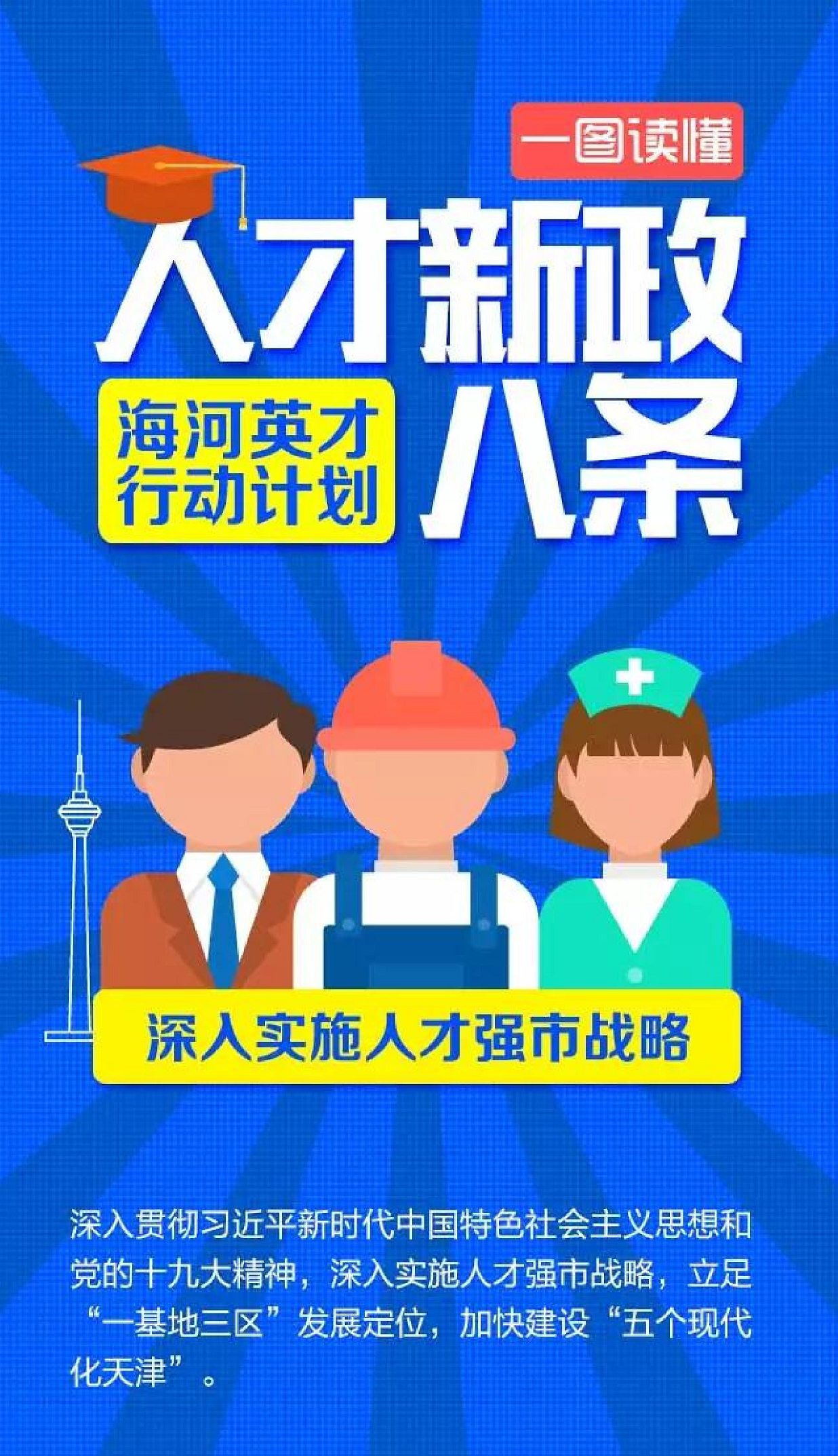 天津房产新政策出台_天津房产新政影响_天津新政对房价