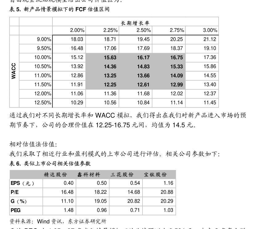 安徽鸿路钢结构集团股份有限公司_安徽鸿路钢结构有限公司_安徽鸿泰钢铁集团有限公司