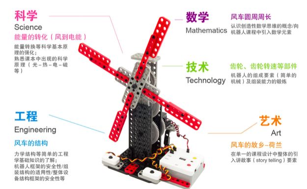 电影布朗运动剧情_布朗运动知乎_职场布朗运动