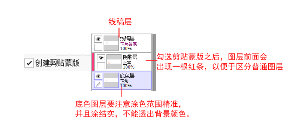 教程软件有哪些_sai软件教程_免费ps大片调色视频教程软件