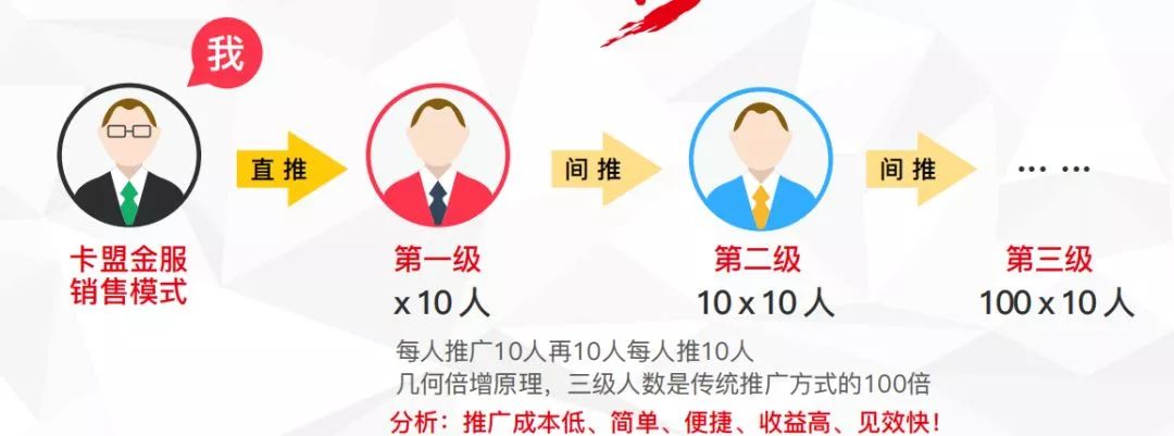 防骗卡盟官网_卡乐购防骗吧卡盟推荐_卡盟防骗吧