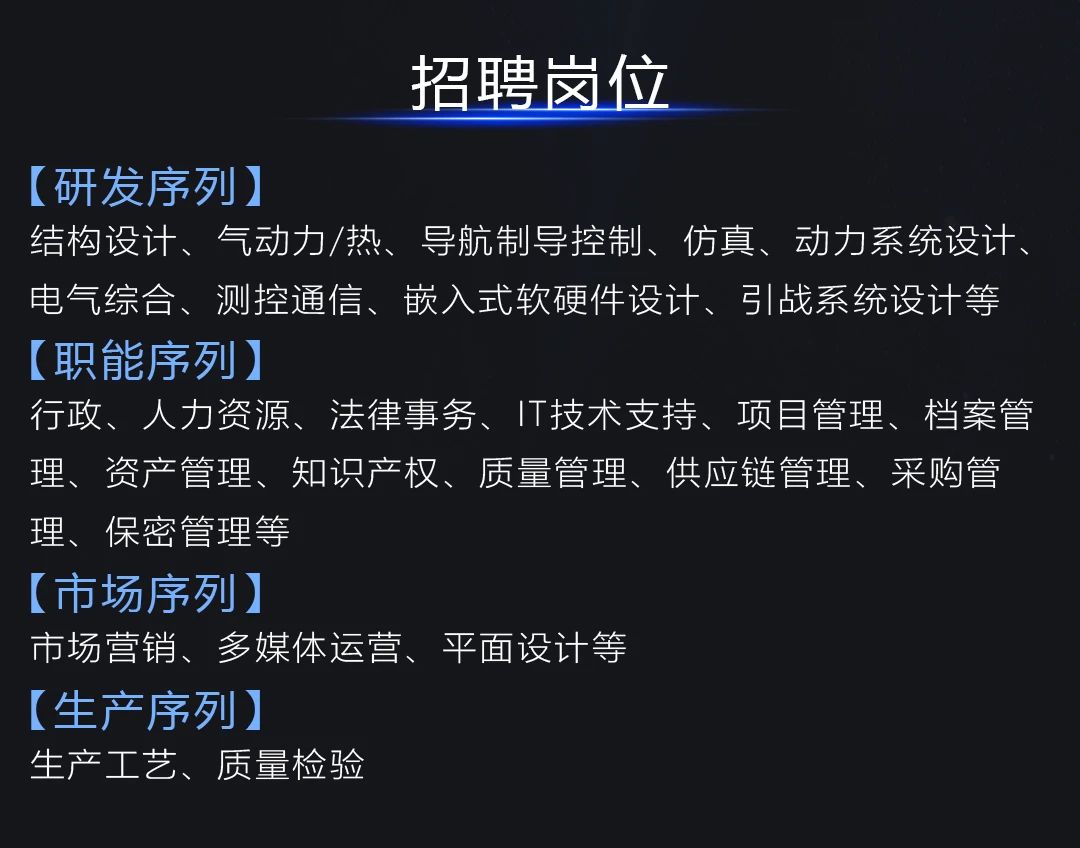 商务专员职能_商务运营专员的工作职责_电子商务网站运营专员岗位职责