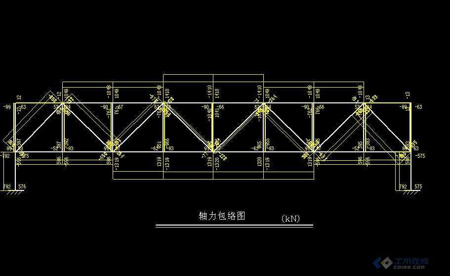 框架轴力图的画法图片