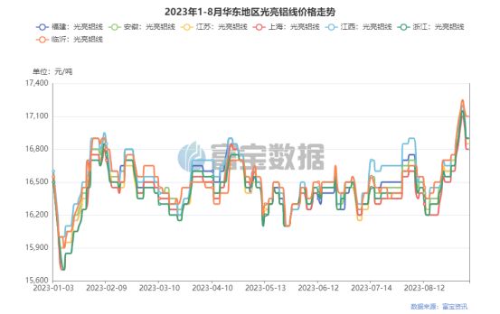 废合金铝价格多少钱一吨_废铝合金价格表_废铝合金今日价格