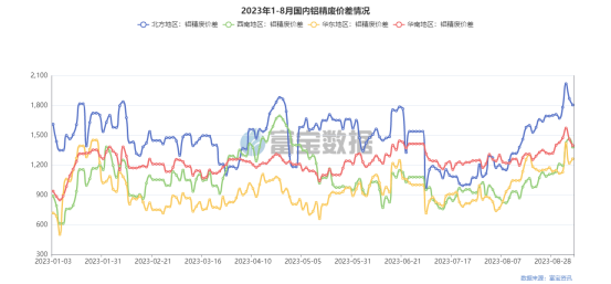废铝合金价格表_废铝合金今日价格_废合金铝价格多少钱一吨
