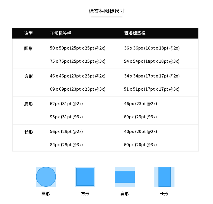 sketchandroid_设计软件sketch的图标_sketch安卓图标模版