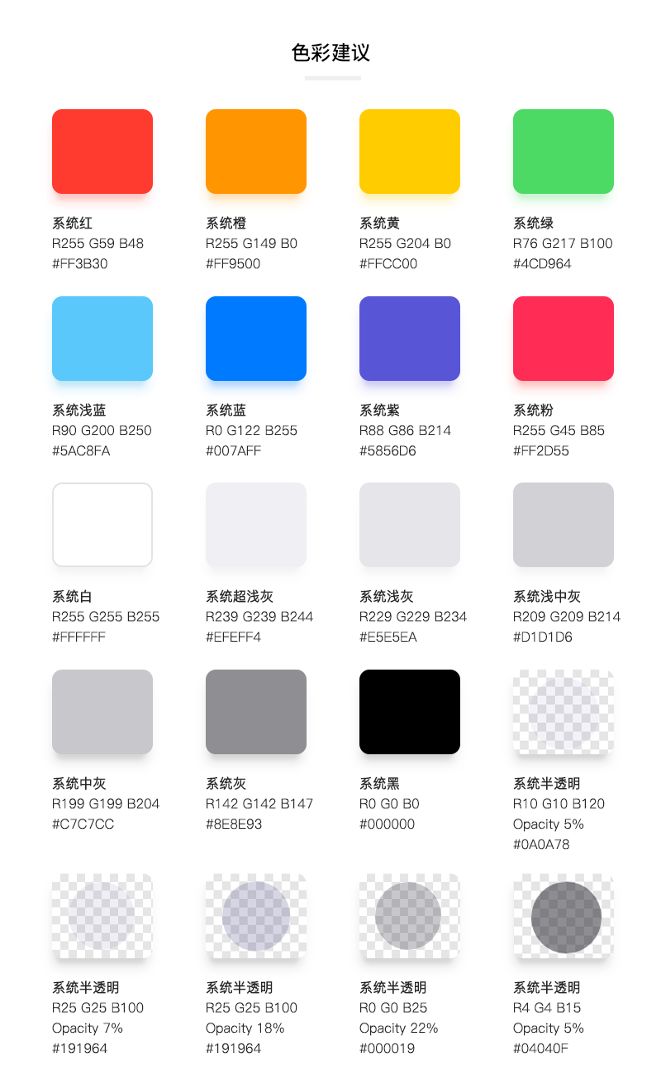 设计软件sketch的图标_sketch安卓图标模版_sketchandroid