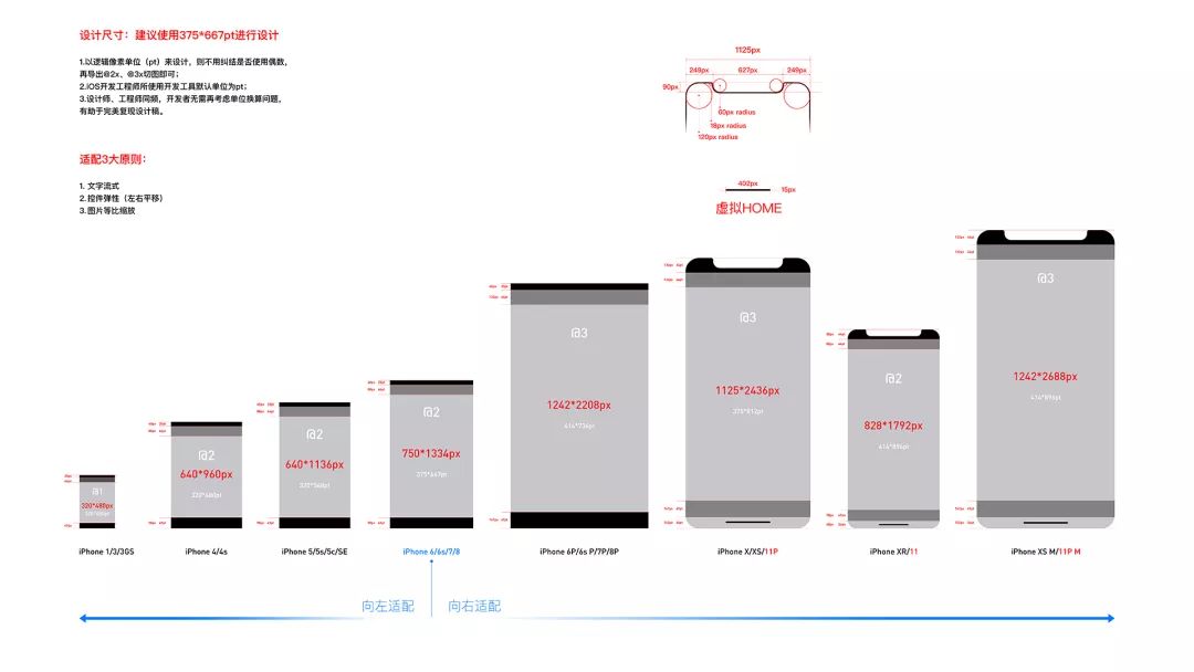 sketchandroid_设计软件sketch的图标_sketch安卓图标模版