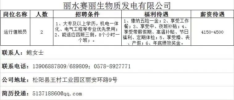 松阳招聘_松阳招聘会_松阳招聘