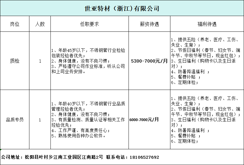 松阳招聘会_松阳招聘_松阳招聘