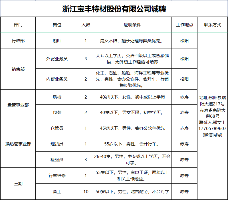松阳招聘会_松阳招聘_松阳招聘