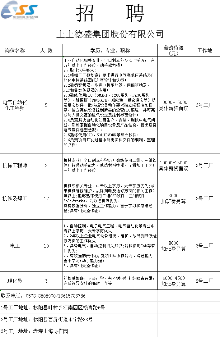松阳招聘_松阳招聘_松阳招聘会