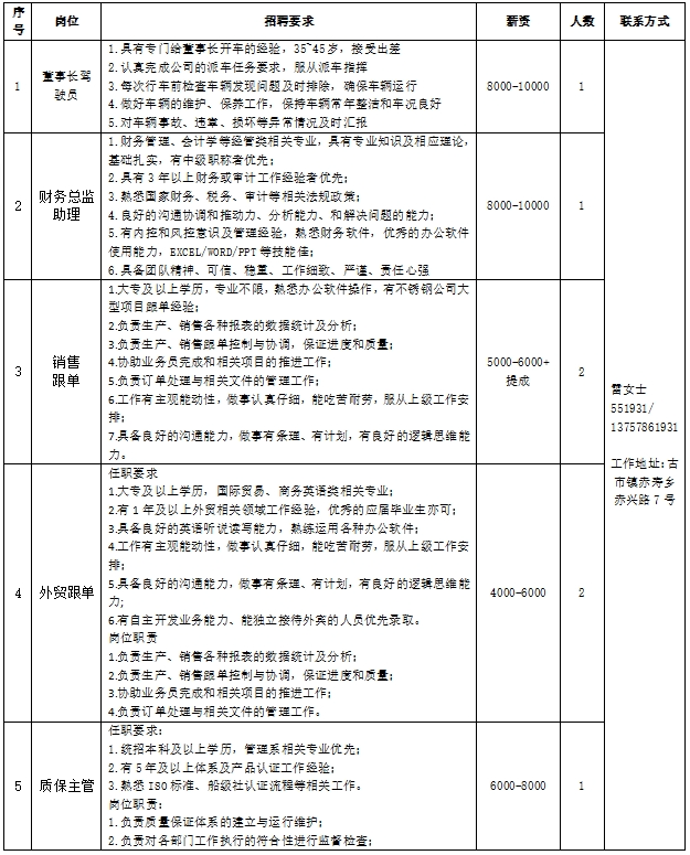 松阳招聘_松阳招聘会_松阳招聘