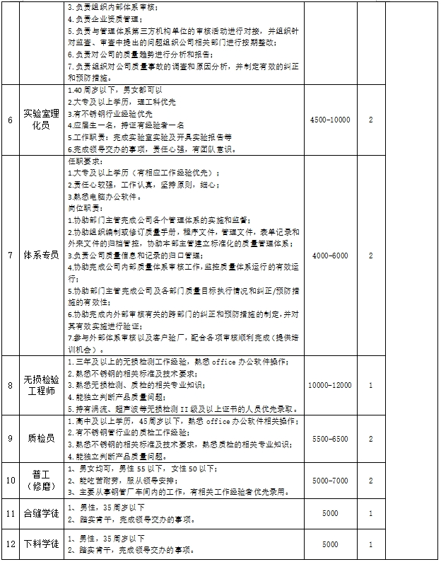 松阳招聘_松阳招聘_松阳招聘会