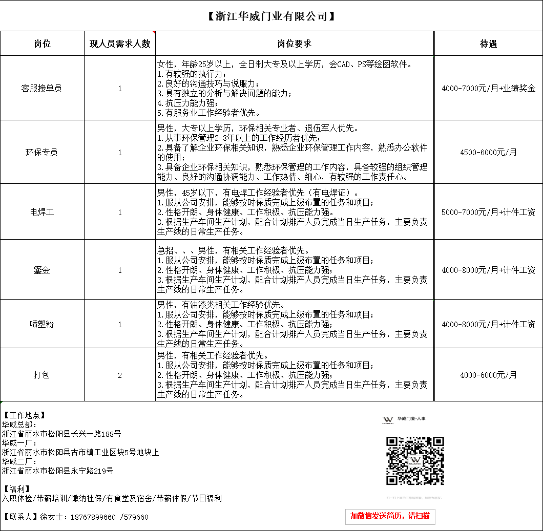 松阳招聘_松阳招聘会_松阳招聘