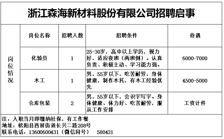 松阳招聘_松阳招聘_松阳招聘会