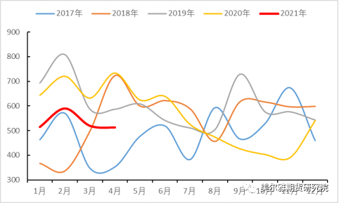 废铜催化剂_含铜废催化剂_废铜催化剂回收